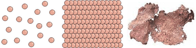 illustration of copper atoms