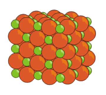 Illustration of halite molecules