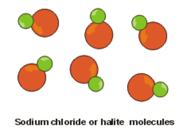 Illustration of sodium chloride of halite molecules